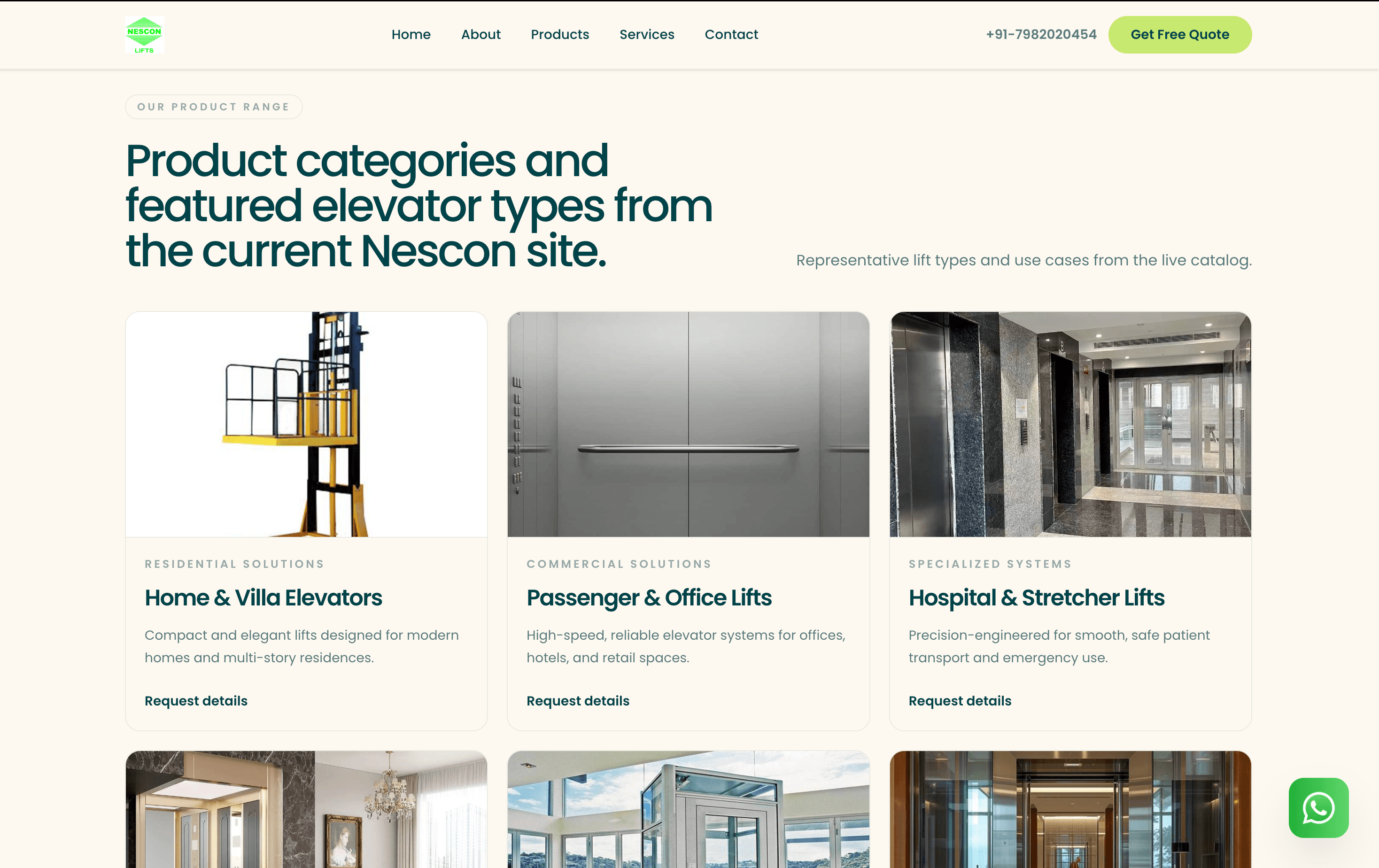 Elevator Services & AMC — Nescon Lifts